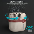 702837-KNIGHT Refillable & Reusable Dehumidifier, 360º Moisture Absorber- Red