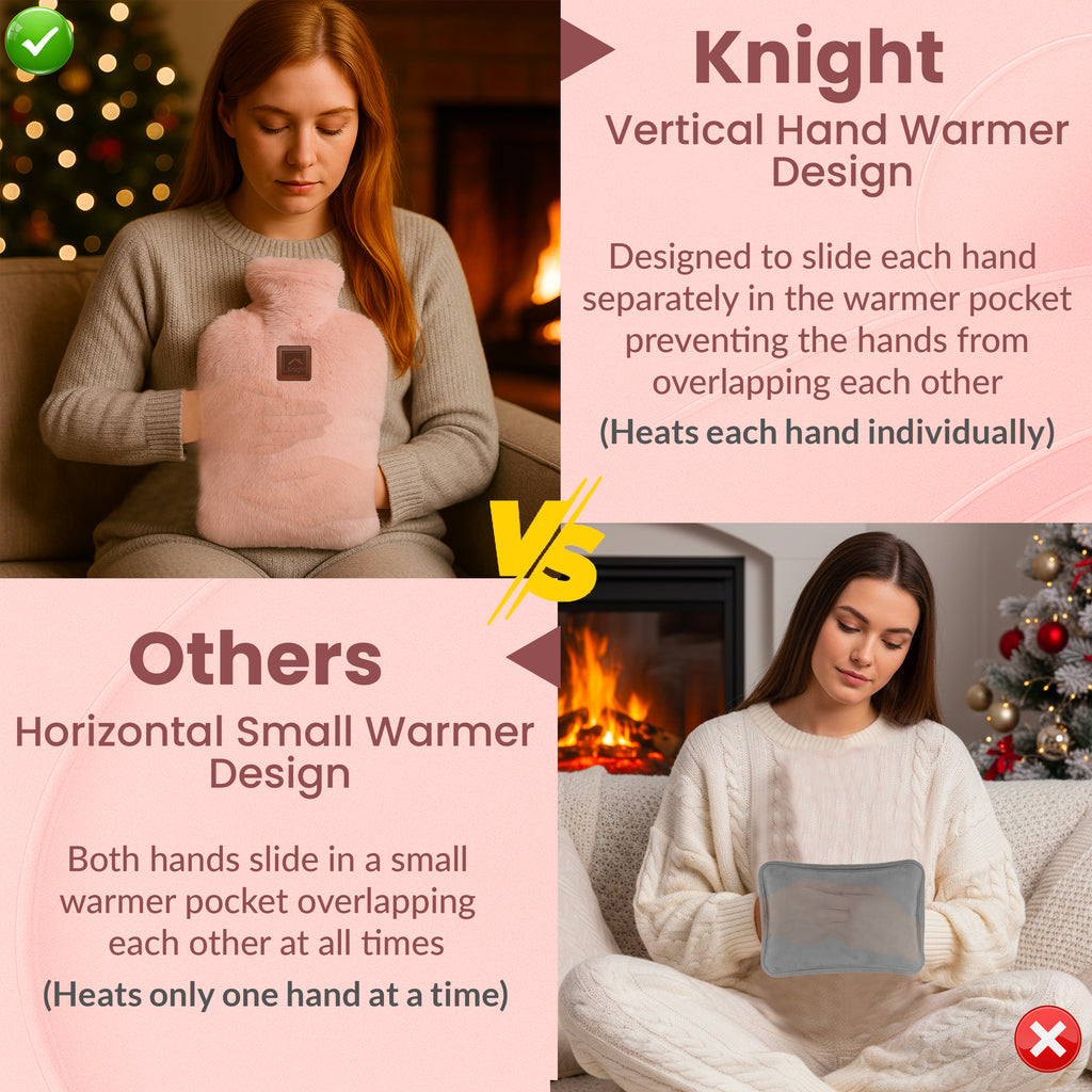 KNIGHT Rechargeable Hot Water Bottle with Charger – Pink