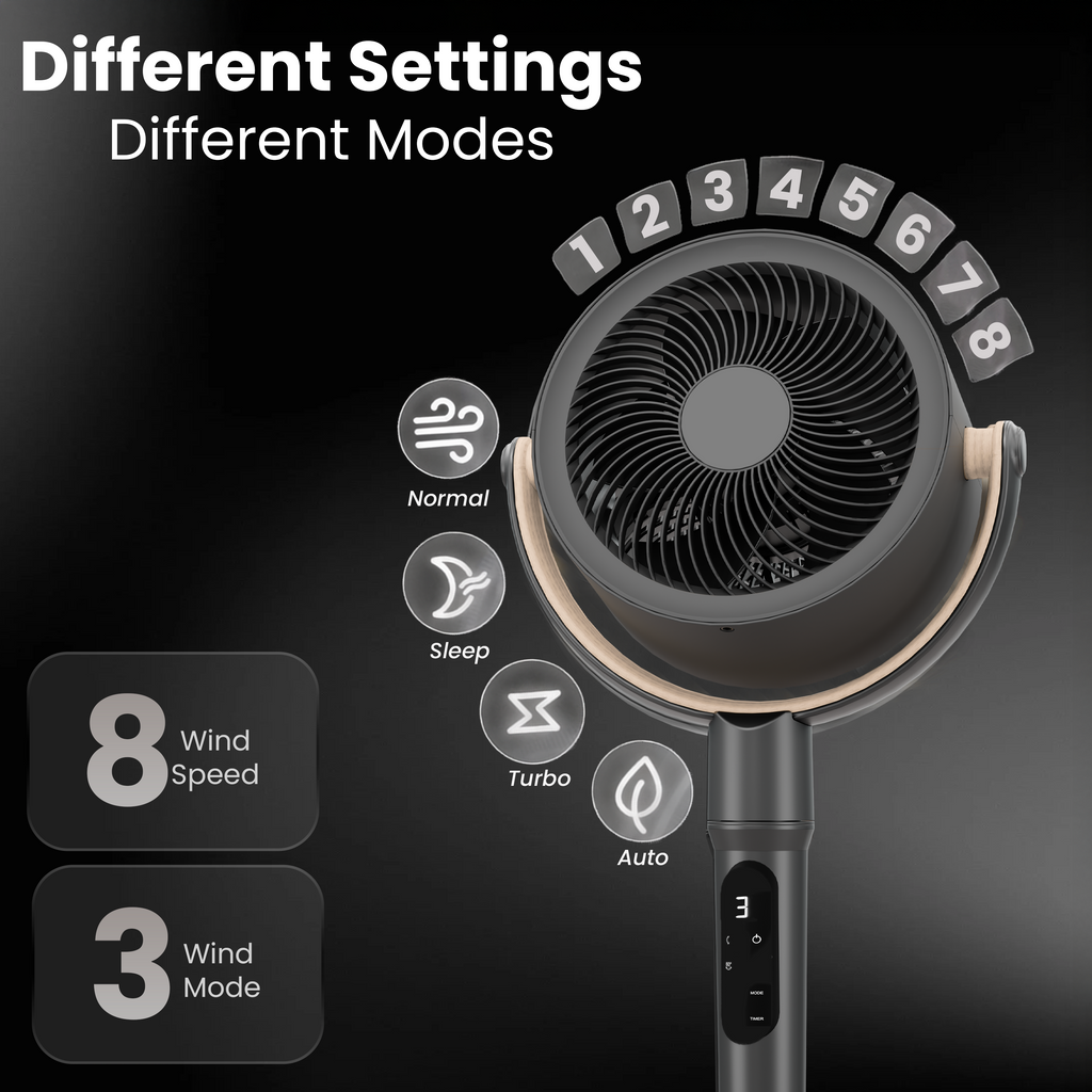 Knight AirFlex 360º Cooling Pedestal Fan with Remote Control 45” Silent DC Motor Floor Fan 8 Wind Speed 8 Hours Timer 120º Vertical & Horizontal Dual Oscillation Adjustable Height Fan for Bedroom [Energy Class A+++]