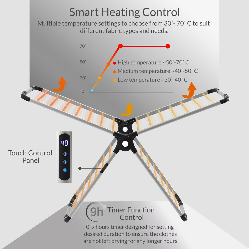 KNIGHT AeroDry‑Series X Heated Clothes Airer – Patent Design
