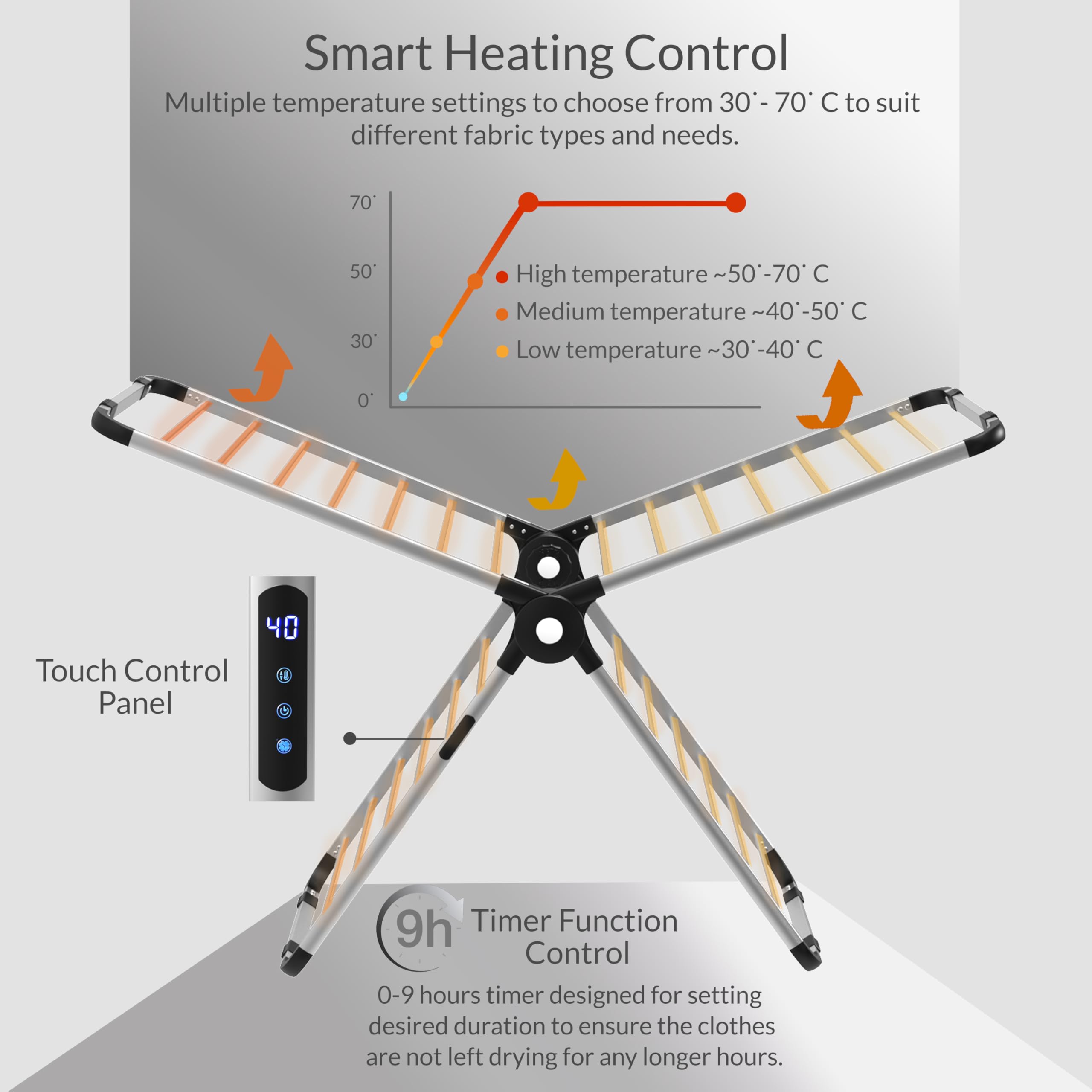 KNIGHT AeroDry‑Series X Heated Clothes Airer – Patent Design