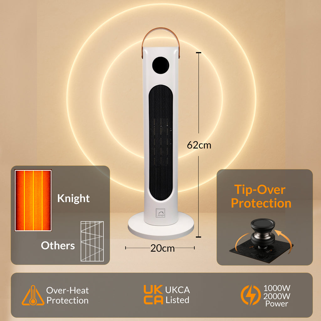 KNIGHT Electric Heater 2000W – Portable Ceramic Fan Heater
