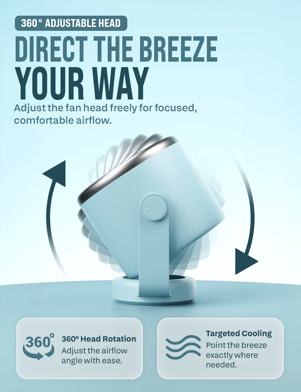 Knight AirFlex Mini Desk Fan, USB Rechargeable 3600mAh Battery - Use up to 10-Hours, Turbo Speed, Led Display, 5 Wind Speed Setting, Adjustable Angle, Portable Fan for Indoor&Outdoor (Arctic Breeze)