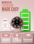 Knight AirFlex Mini Desk Fan, USB Rechargeable 3600mAh Battery - Use up to 10-Hours, Turbo Speed, Led Display, 5 Wind Speed Setting, Adjustable Angle, Portable Fan for Indoor&Outdoor (Blush Rose)