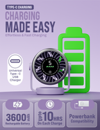Knight AirFlex Mini Desk Fan, USB Rechargeable 3600mAh Battery - Use up to 10-Hours, Turbo Speed, Led Display, 5 Wind Speed Setting, Adjustable Angle, Portable Fan for Indoor&Outdoor (Violet Whisper)