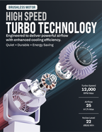 Knight AirFlex Mini Desk Fan, USB Rechargeable 3600mAh Battery - Use up to 10-Hours, Turbo Speed, Led Display, 5 Wind Speed Setting, Adjustable Angle, Portable Fan for Indoor&Outdoor (Violet Whisper)