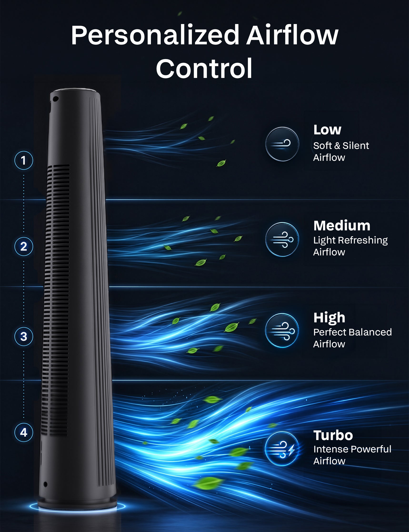 Knight AirFlex 36” Tower Fan with Remote Control Modern Slim Design Standing Fan 4 Wind Speed 12-Hour Timer Touch Control with LED Display 90º Oscillation High Power Floor Fan for Home&Office - Black